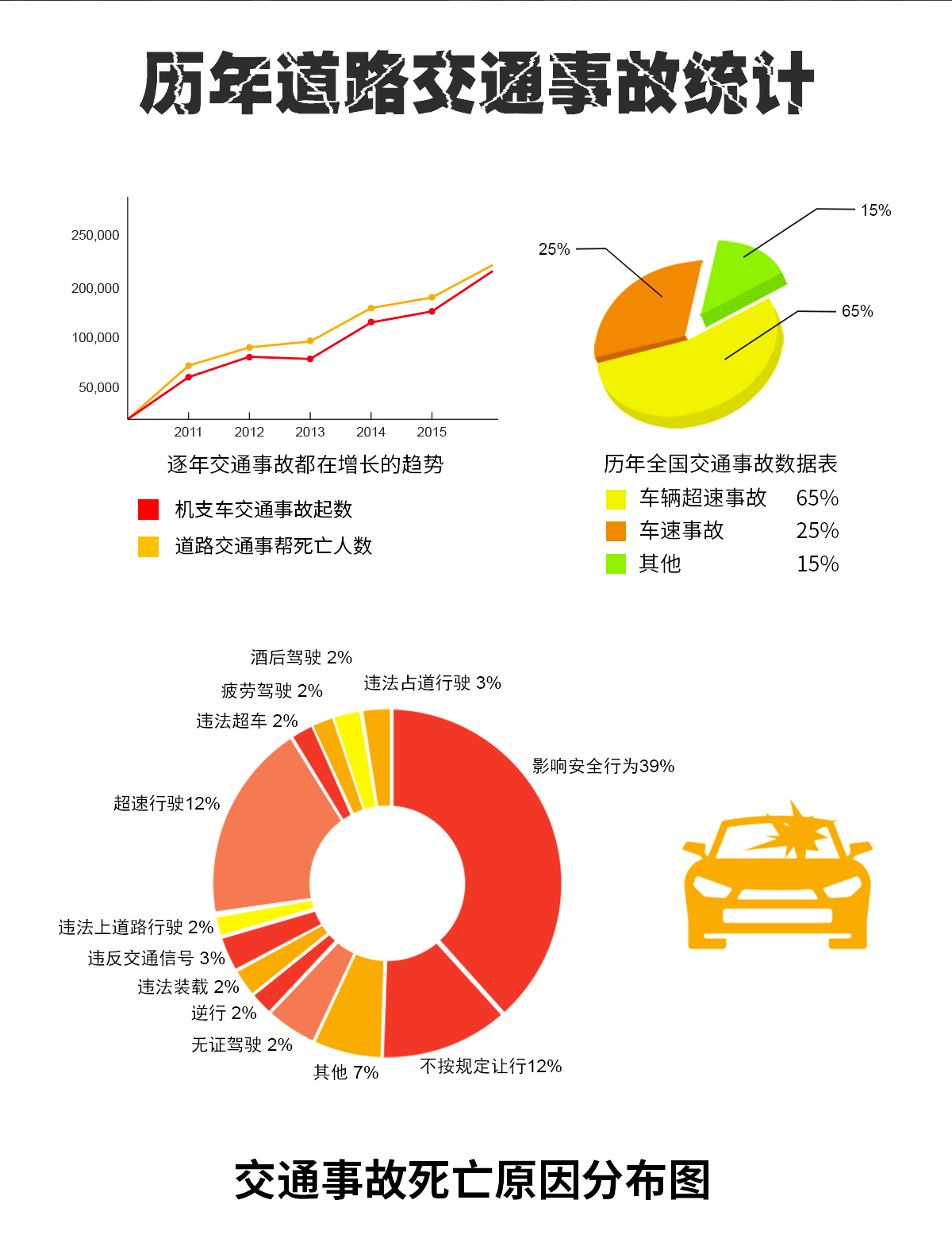 九芯汽車限速器NXS-2A