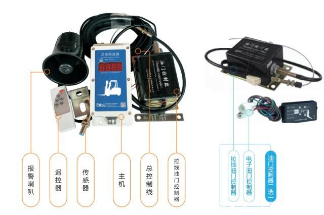 什么是叉車限速器？叉車限速器是如何限速的？