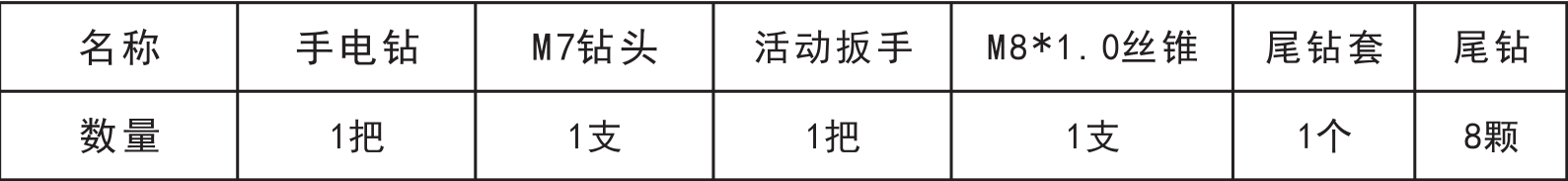 什么是無線限速器？無線OR有線哪個(gè)好？