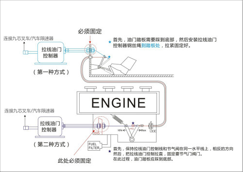 拉線油門叉車/汽車限速器原理圖